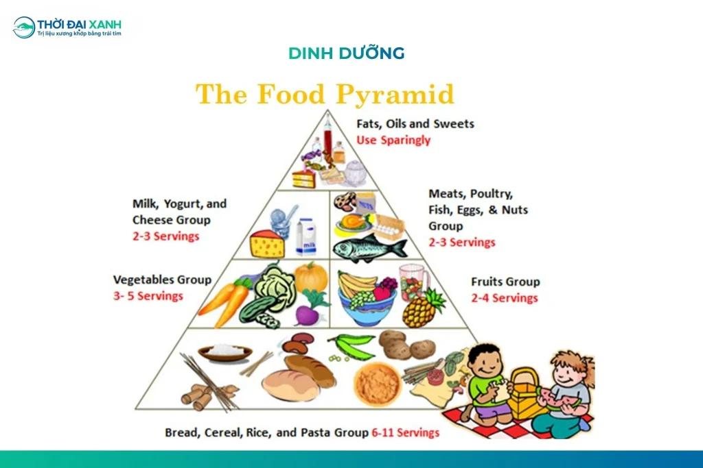 Chế độ dinh dưỡng hợp lý giúp phòng ngừa và hạn chế thoát vị đĩa đệm.