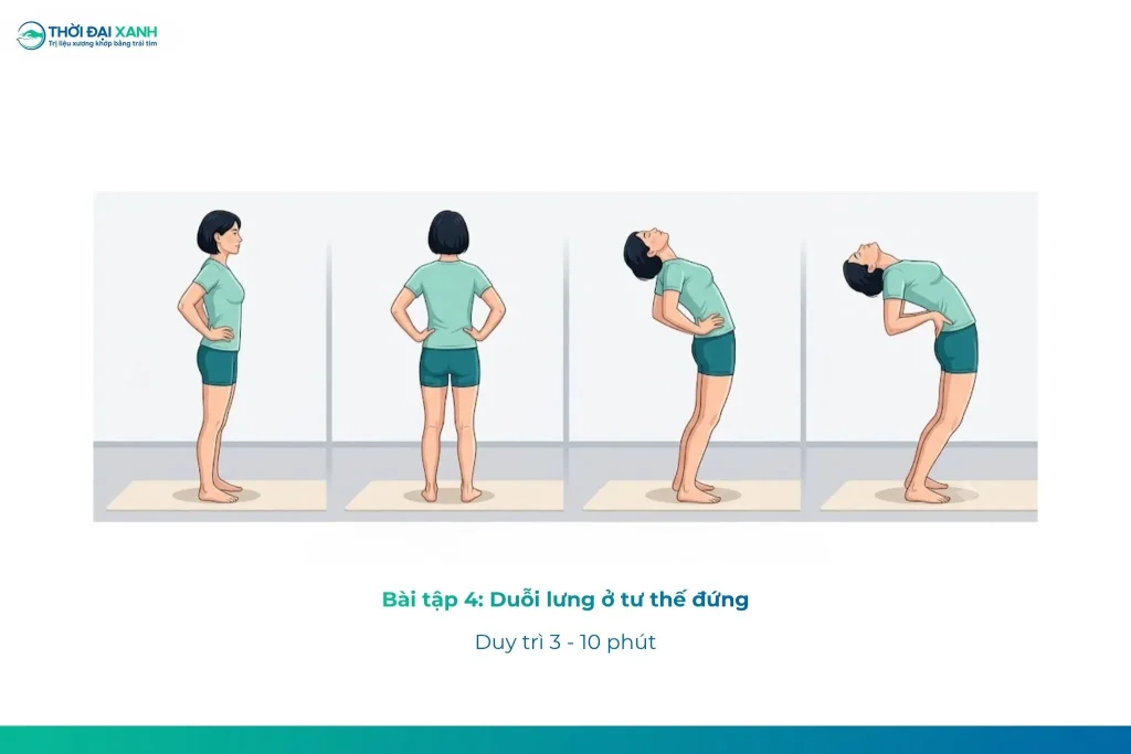 Phương pháp McKenzie - Hình 4. Bài tập duỗi lưng ở tư thế đứng