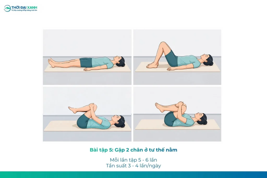 Phương pháp McKenzie - Hình 5. Gập 2 chân ở tư thế nằm